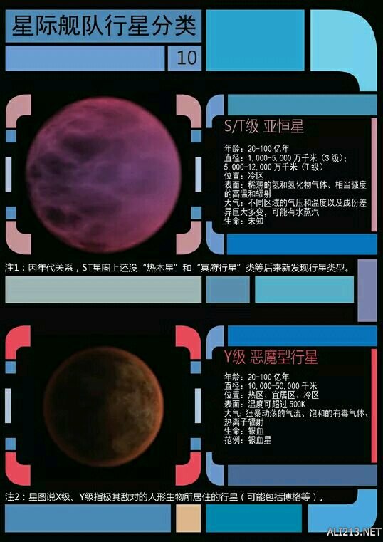 《无人深空》星际舰队行星、恒星分类一览