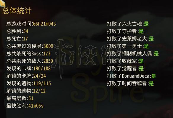 杀戮尖塔如何提高通关率 杀戮尖塔流程太短