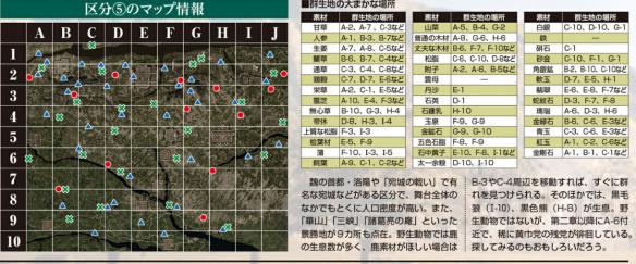 真三国无双8如何前期获得神龙偃月刀改 真三国无双8关羽前期获得神器方法_网