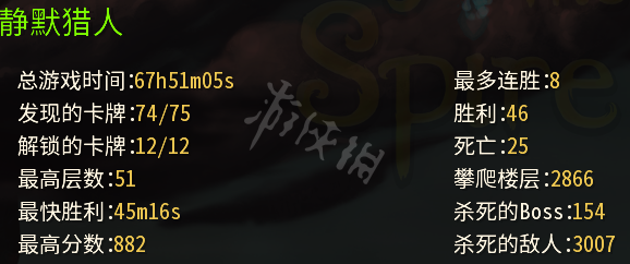杀戮尖塔盗贼单卡战术完整详解 杀戮尖塔盗贼卡牌有什么用 早有准备