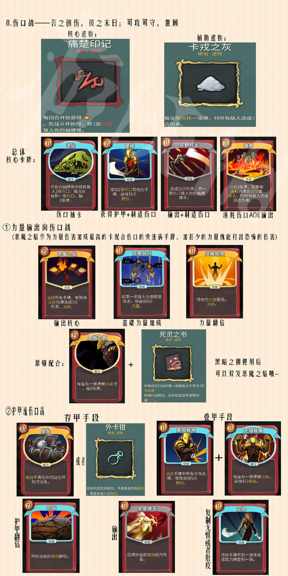 杀戮尖塔战士流派合集图文详解 杀戮尖塔战士有哪些流派  消耗战