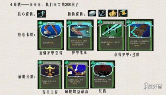 杀戮尖塔猎人流派汇总 杀戮尖塔猎人有哪些流派 弃牌贼