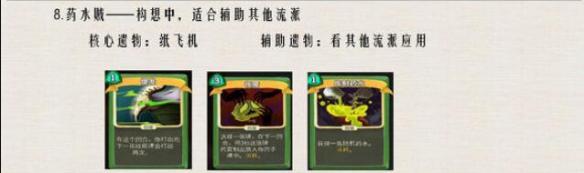 杀戮尖塔猎人流派汇总 杀戮尖塔猎人有哪些流派 弃牌贼