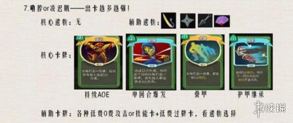 杀戮尖塔猎人流派汇总 杀戮尖塔猎人有哪些流派 弃牌贼