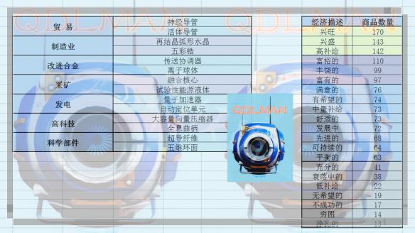 无人深空跑商攻略图文详解 无人深空怎么跑商刷钱