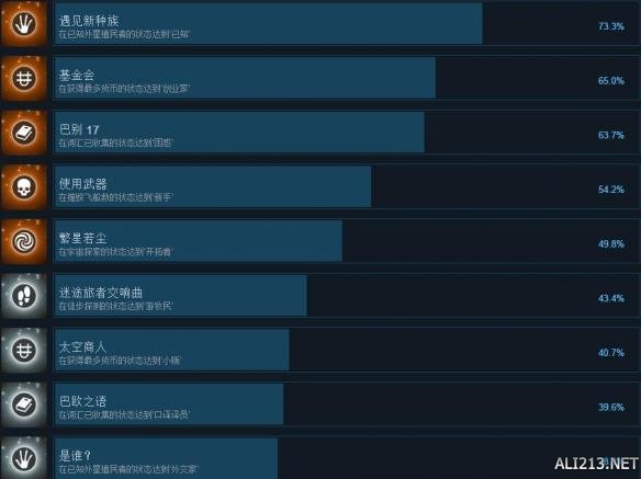 无人深空成就怎么达成（无人深空 成就）