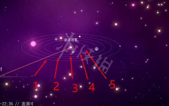 无人深空寻找识别高生态星球方法详解 怎么寻找高生态星球