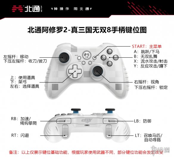 真三国无双8北通手柄按键操作介绍 北通手柄玩三国无双8