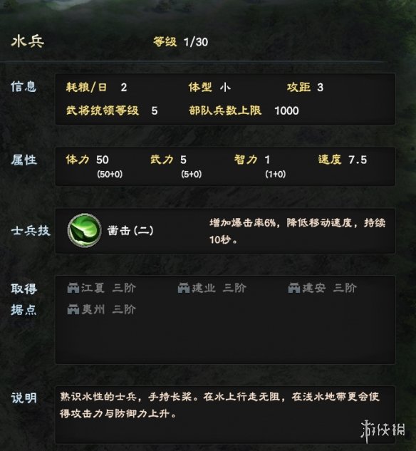 三国群英传8兵种系统怎么样 三国群英传8兵种属性简单介绍