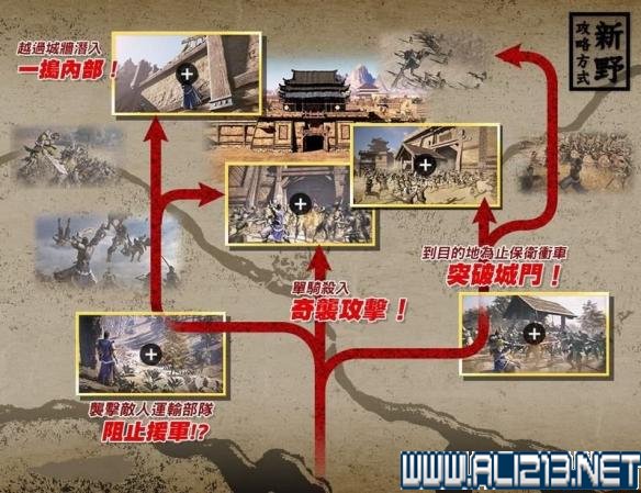 真三国无双8剧情模式攻略详解 全武将图鉴+技能演示+流程攻略 游戏介绍_网