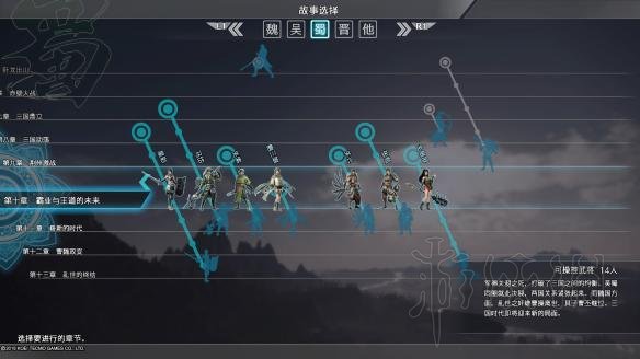 真三国无双8全武将结局+武器+马匹全满级图文心得