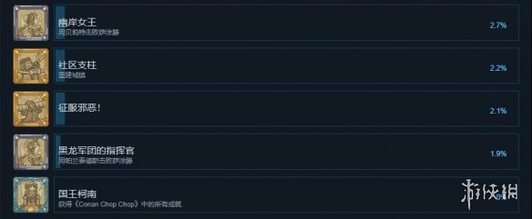 柯南快快成就有什么 柯南快快游戏成就奖杯一览