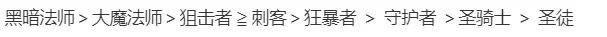 奥丁神叛职业如何选择 奥丁神叛各职业优缺点介绍