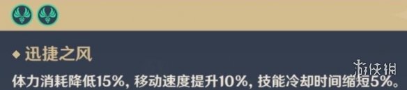 原神神里绫华突破材料怎么获得 神里绫华突破材料获得方法