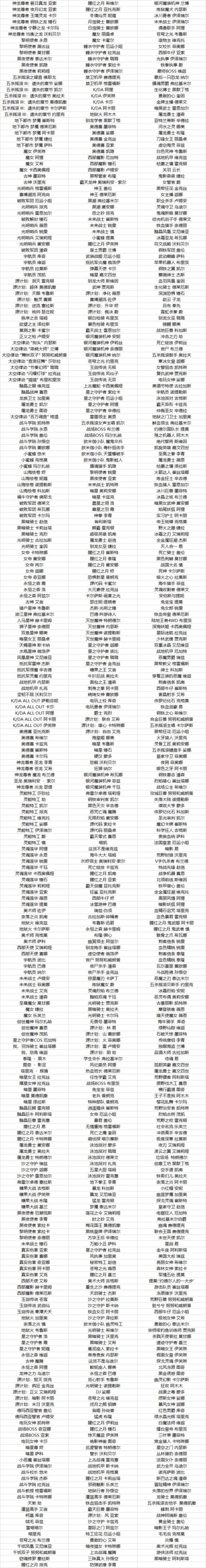 英雄联盟五一有哪些皮肤半价 英雄联盟五一皮肤半价活动介绍