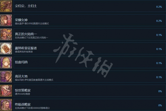 幻想大陆战记露纳希亚传说成就怎么解锁 成就列表一览