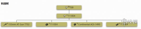 坦克世界闪击战T110E4怎么样