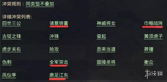 率土之滨相互冲突的战法一览