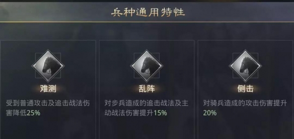 率土之滨兵种特性有什么用