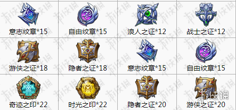 梦幻模拟战手游雪莉大统帅转职材料