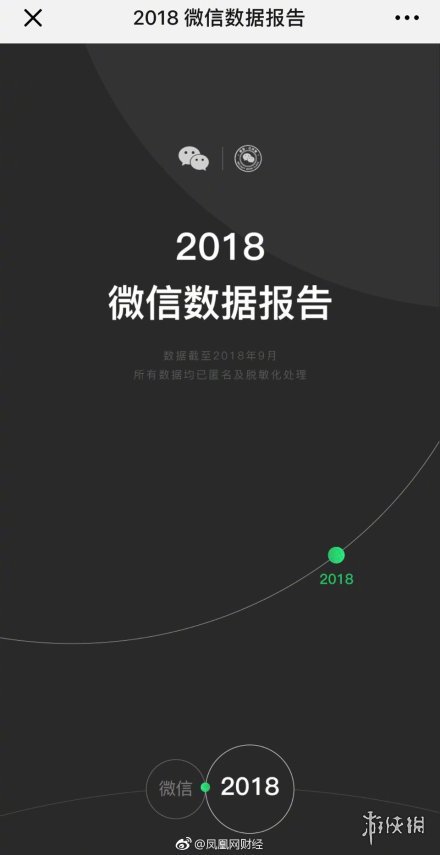 你最爱的微信表情是什么 喜欢你的微信表情