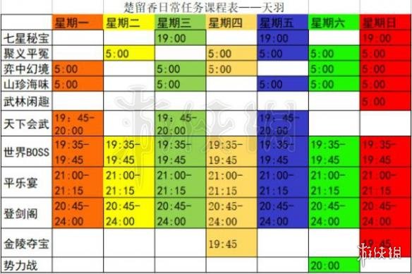 楚留香日常任务有哪些 楚留香师徒任务