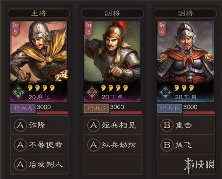 三国志战略版S2哪种五级地好打