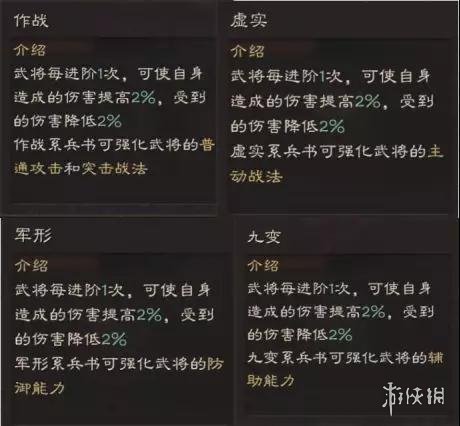 三国志战略版兵书系统介绍