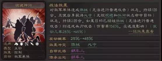 三国志战略版骁健神行怎么样