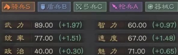 三国志战略版凌统组队战法搭配