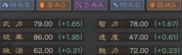 三国志战略版郝昭阵容战法搭配