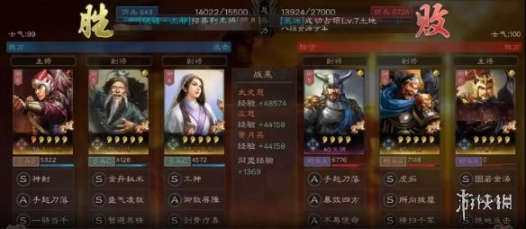 三国志战略版S3强力开荒阵容汇总