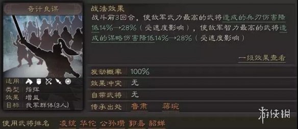 三国志战略版奇计良谋战法怎么样
