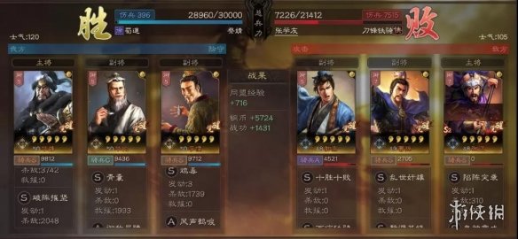 三国志战略版华雄群骑阵容推荐