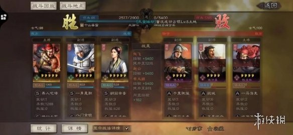 三国志战略版赵云张飞蔡文姬怎么样