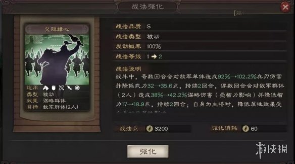 三国志战略版姜维搭配攻略