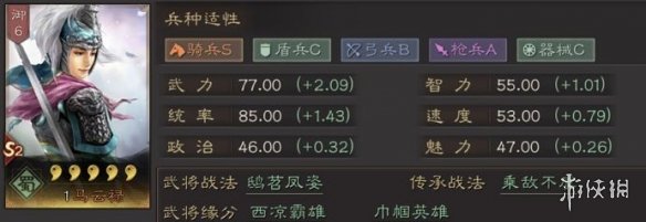 三国志战略版马云禄战法搭配