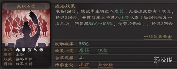 三国志战略版马云禄战法搭配