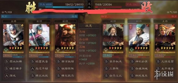 三国志战略版西凉霸雄怎么样配战法