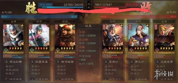 三国志战略版西凉霸雄怎么样配战法