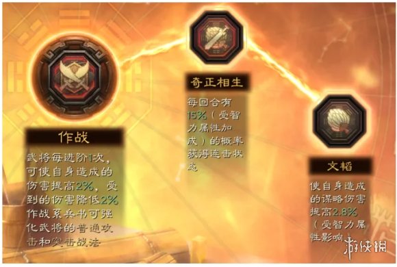 三国志战略版程昱带什么兵书