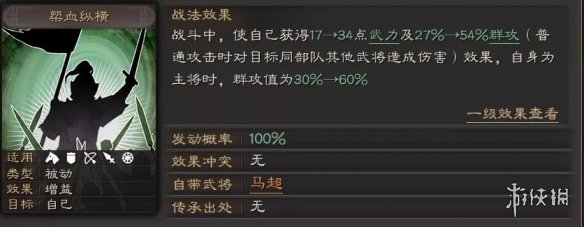 三国志战略版马超最强战法阵容