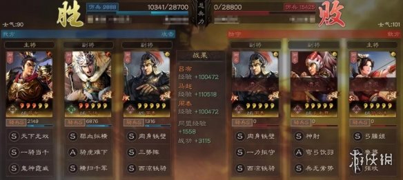 三国志战略版马超最强战法阵容