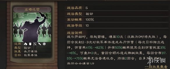 三国志战略版SP袁绍怎么样