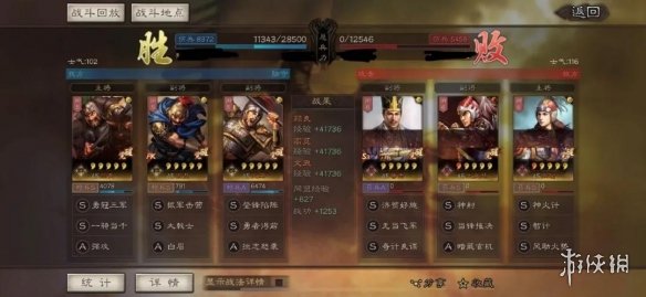 三国志战略版河间四将怎么样