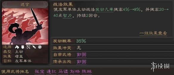 三国志战略版进言战法有用吗