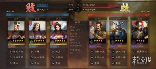 三国志战略版越级打地碰瓷阵容