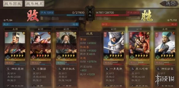 三国志战略版左慈最强阵容