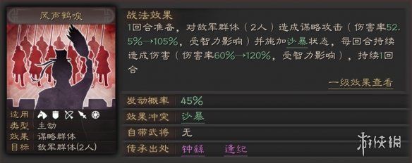 三国志战略版风声鹤唳是谁的技能