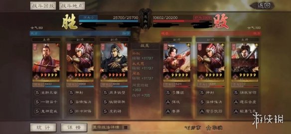 三国志战略版太史慈武将攻略